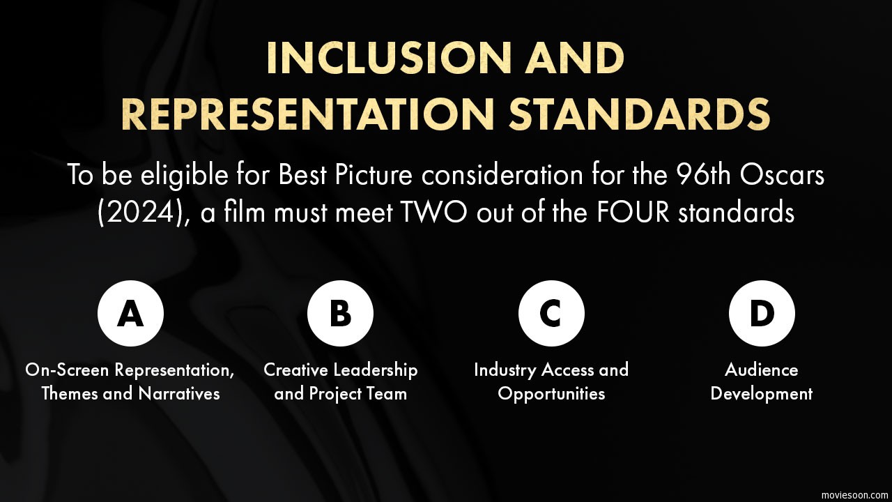 Representation-and-inclusion-standards-for-Best-Picture-eligibility-Oscars-1